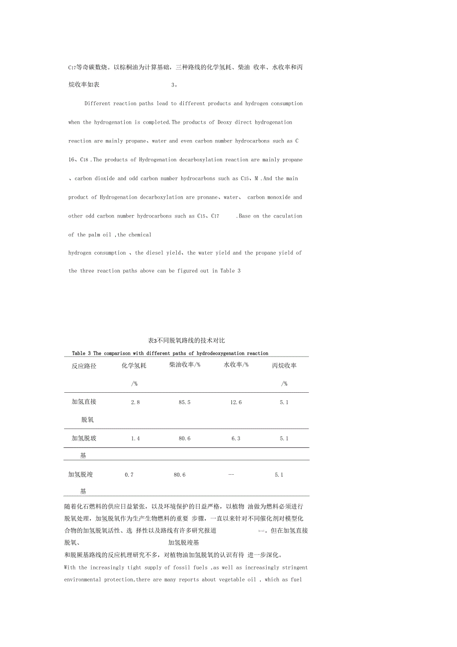 植物油加氢脱氧反应路径的探究概要_第3页