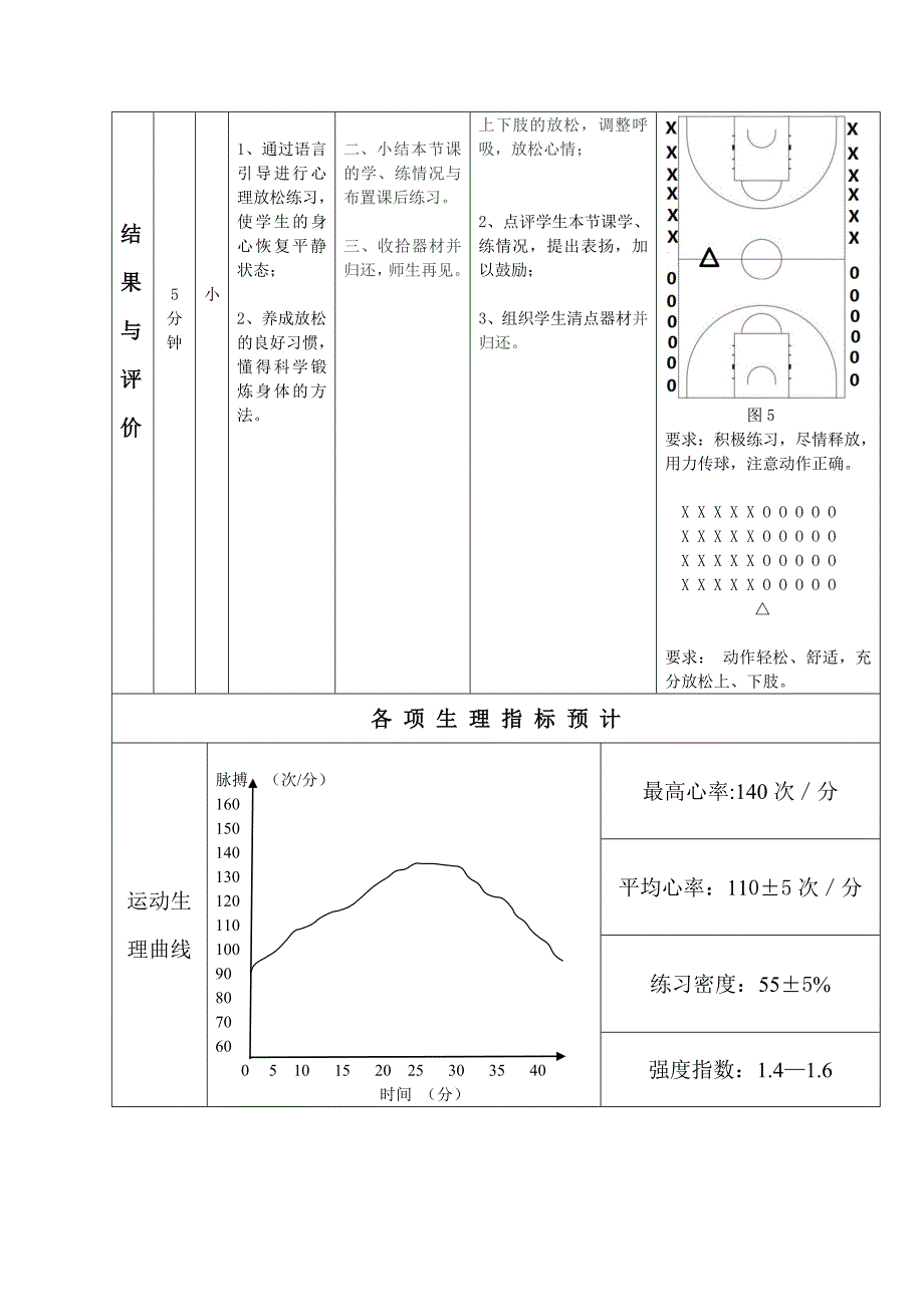 篮球——肩上单手传接球教学设计[2]_第4页