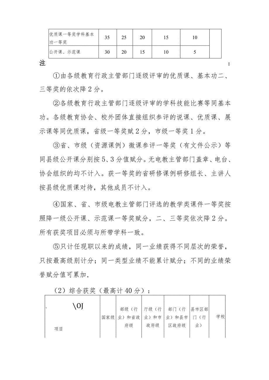 小学教师职称评审工作实施方案_第5页