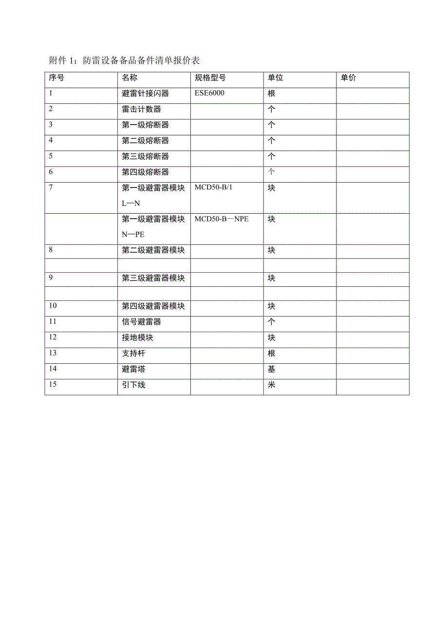 电气设备维修、保养合同.doc_第4页