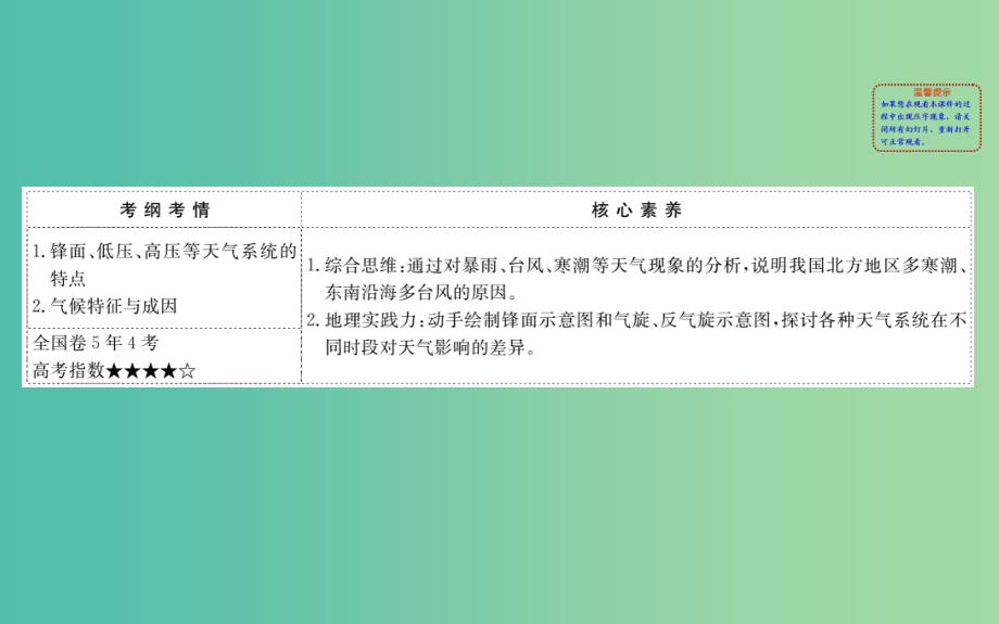 2019届高考地理一轮复习第二章自然环境中的物质运动和能量交换2.4常见的天气系统与气候课件新人教版.ppt_第2页