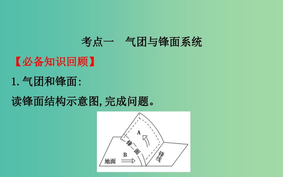 2019届高考地理一轮复习第二章自然环境中的物质运动和能量交换2.4常见的天气系统与气候课件新人教版.ppt_第3页