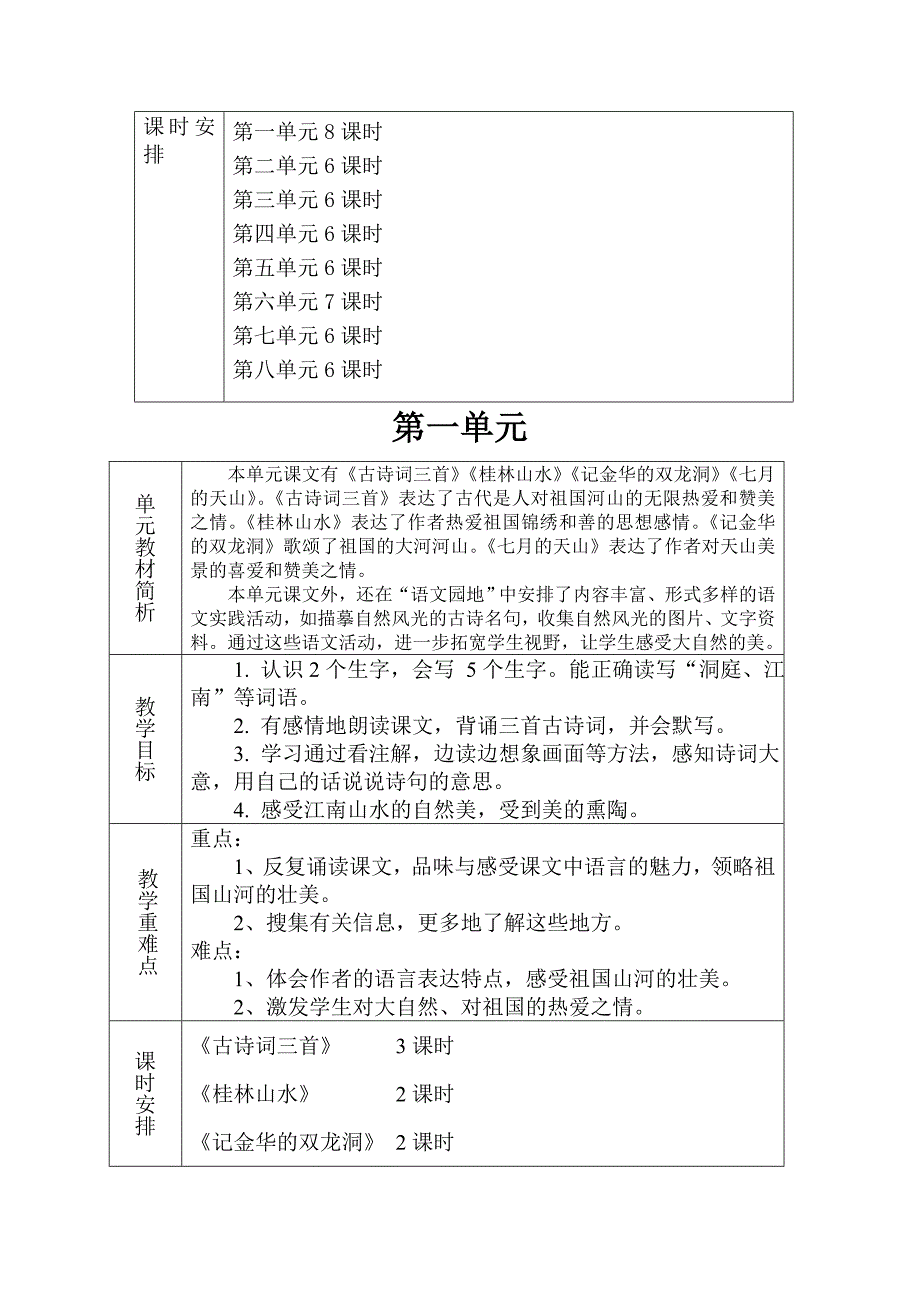 四年级语文下册教材总分析及第一单元教材分析_第3页