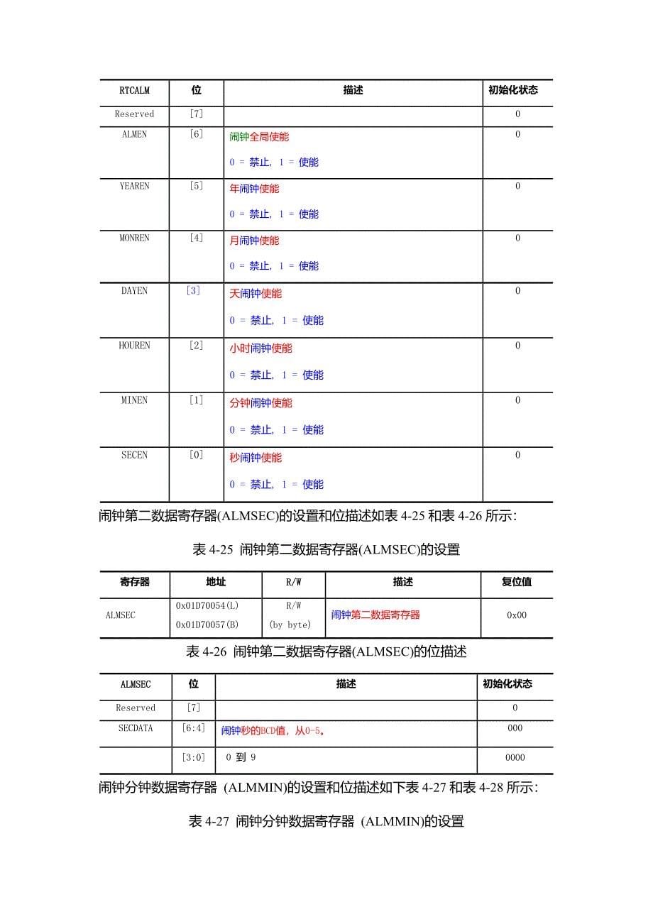 嵌入式实训24.doc_第5页