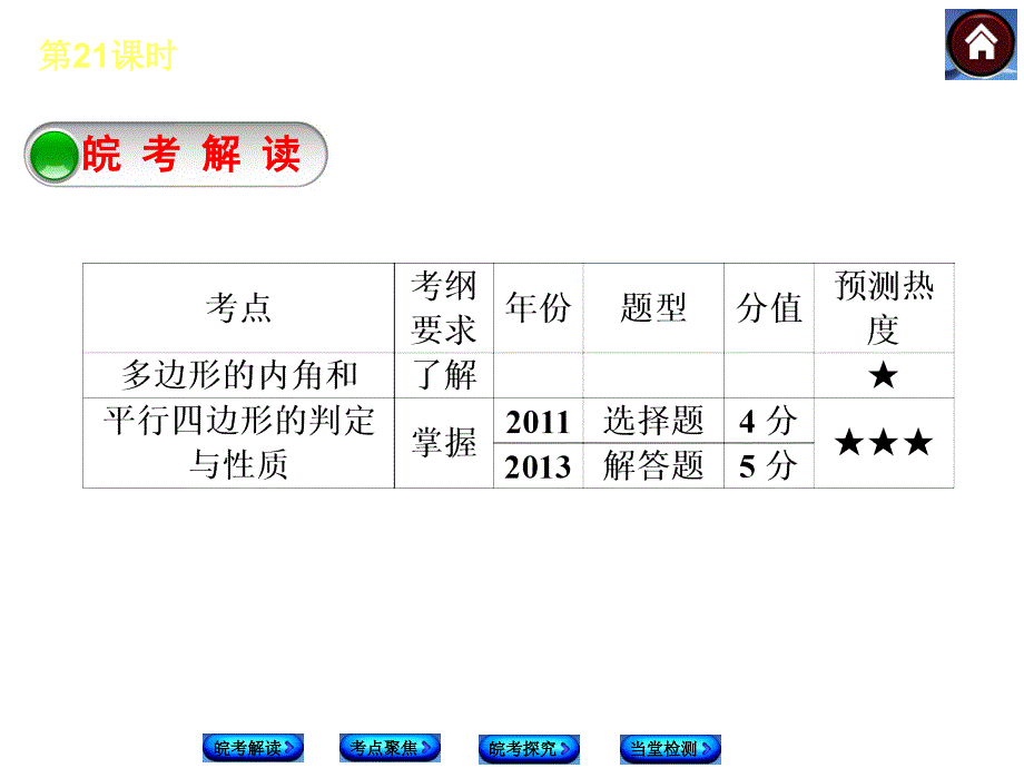 中考数学复习四边形_第4页