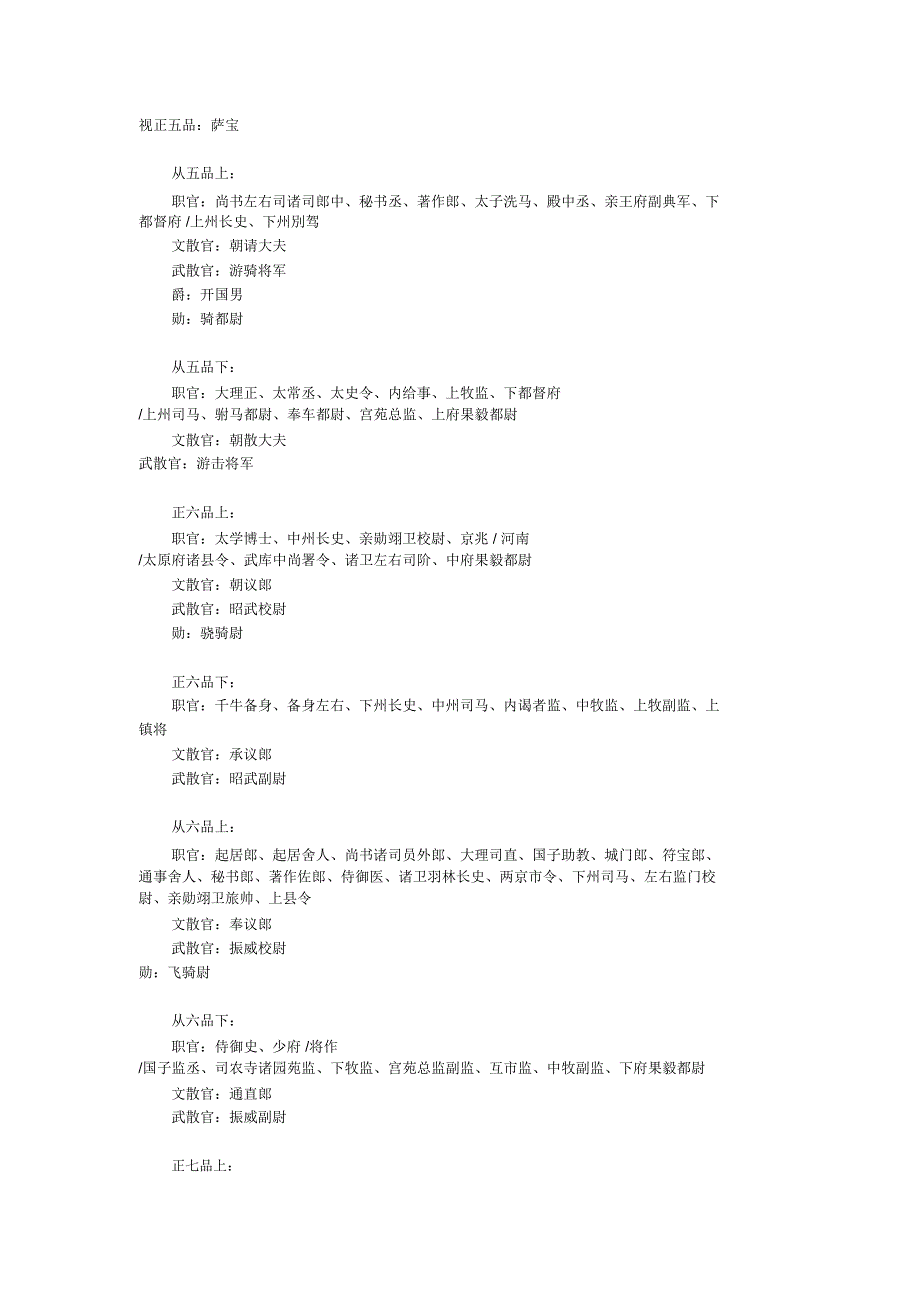 唐朝官员劳动关系_第3页