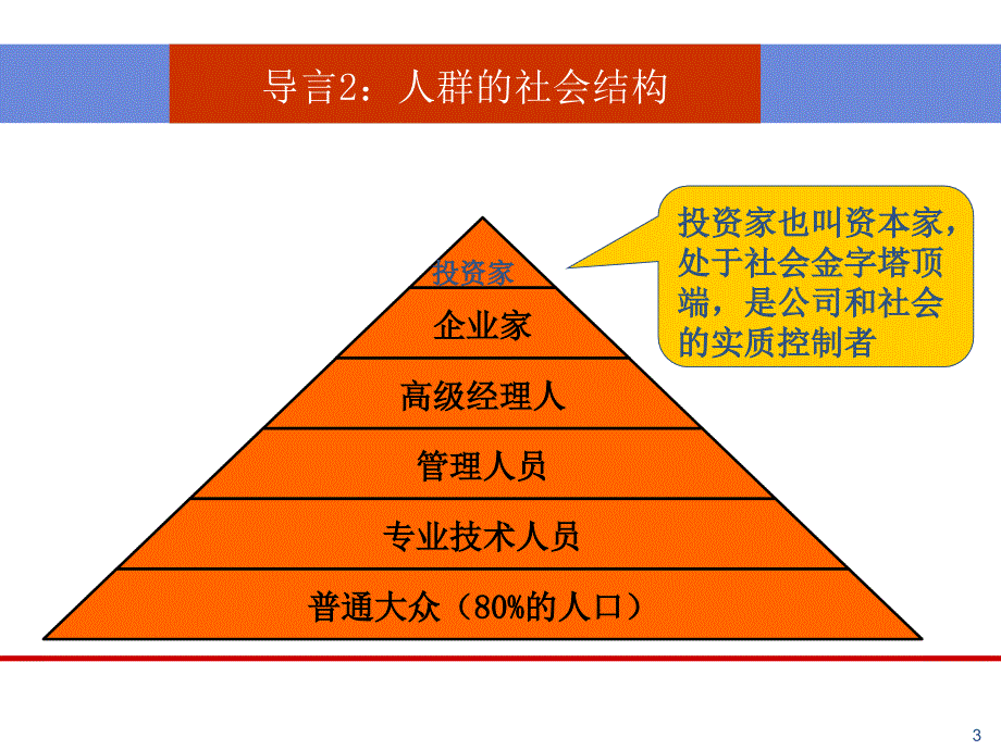 中小企业投融资解决方案_第4页