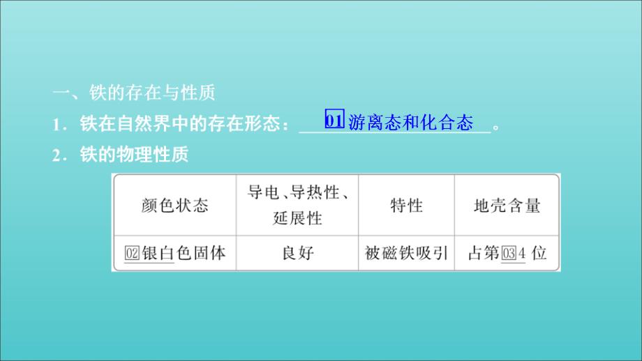 2020年高考化学一轮总复习 第三章 第11讲 铁及其重要化合物课件_第1页