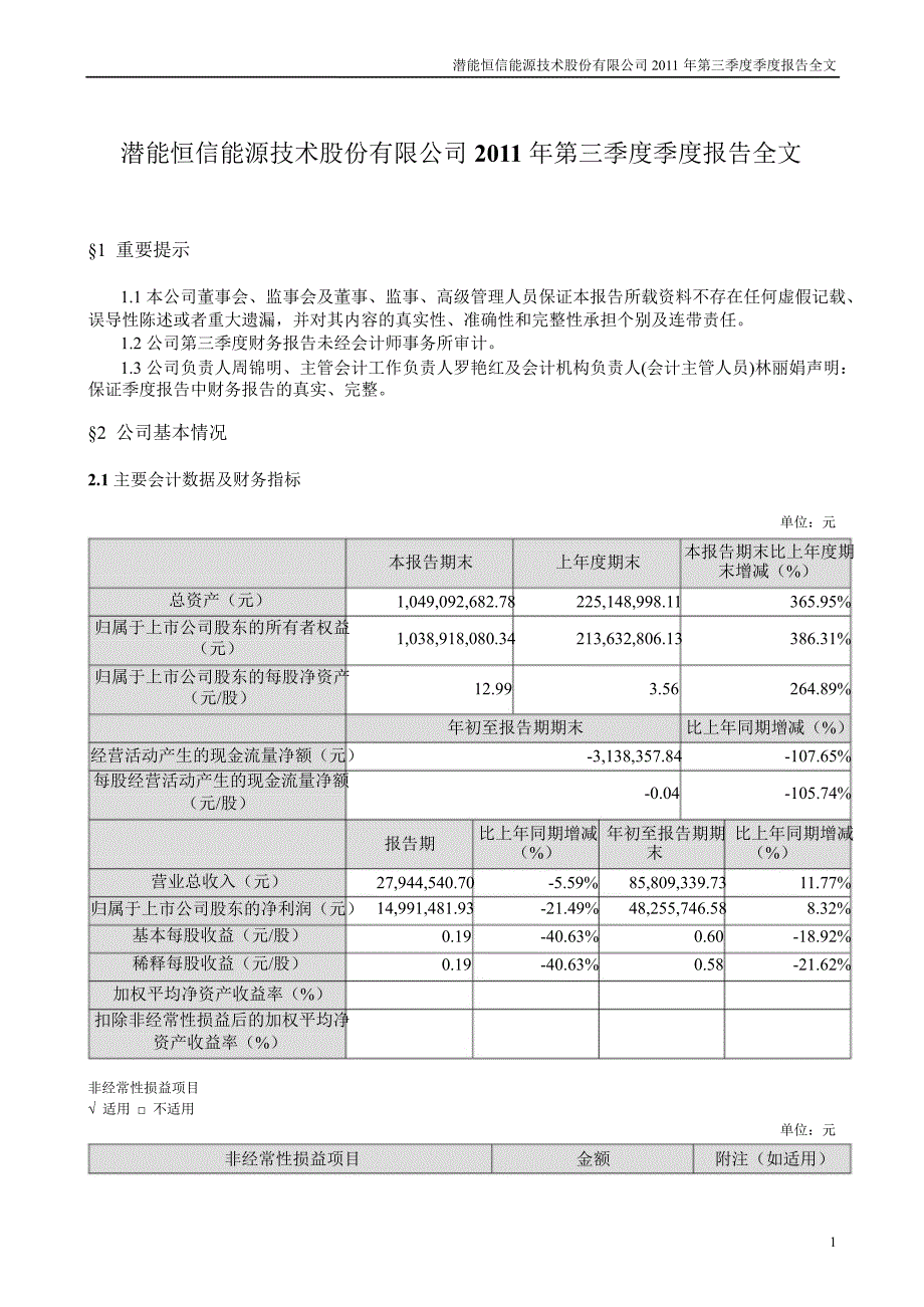 潜能恒信：第三季度报告全文_第1页