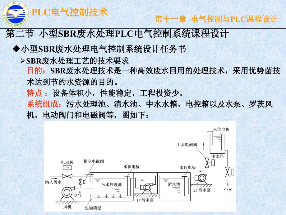 PLC电气控制技术PPT优秀课件_第4页