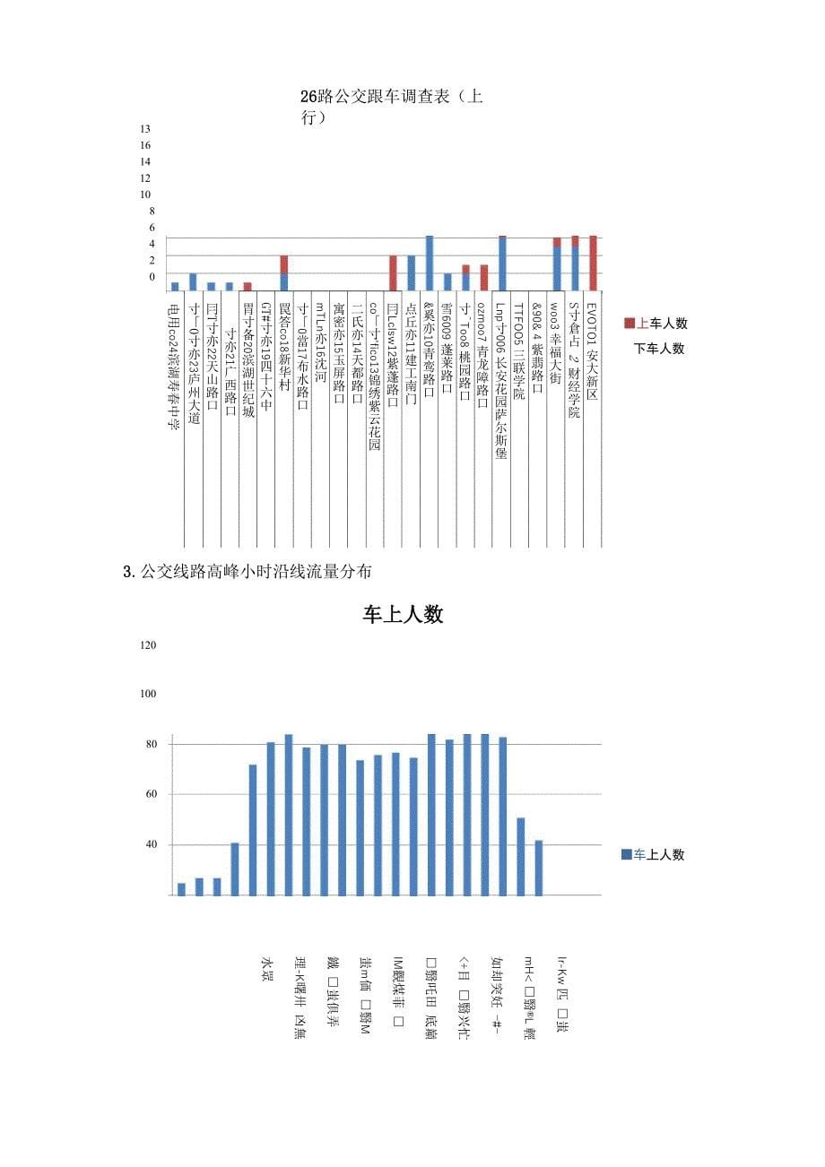 交通规划课程设计报告_第5页