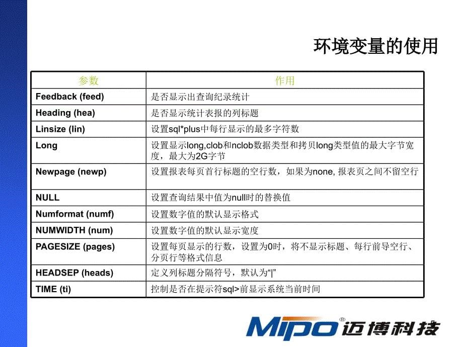 T05-SQL-Plus-Worksheet工具的使用PPT优秀课件_第5页