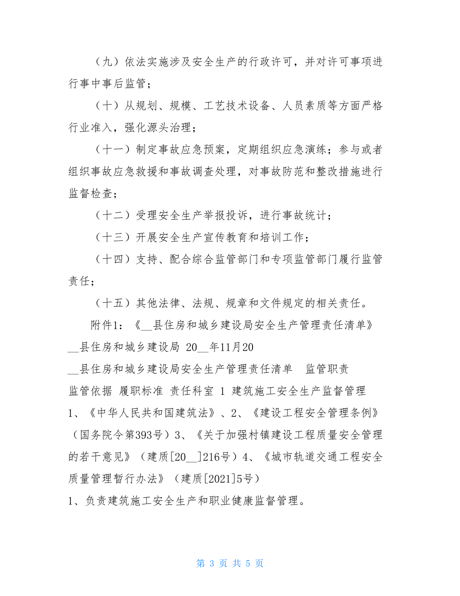 县住房和城乡建设局安全生产主要责任清单 .doc_第3页