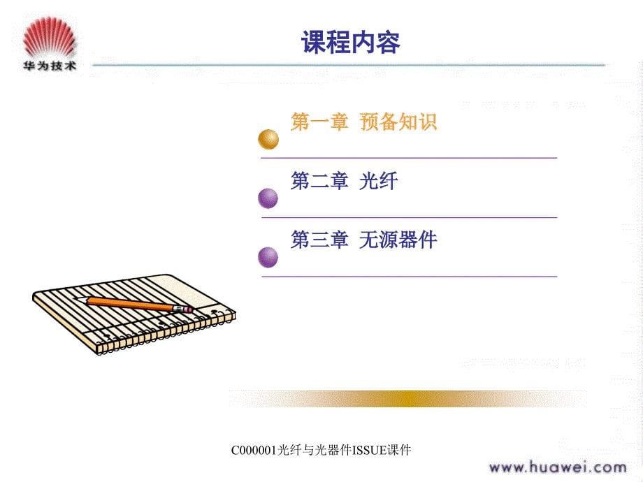 C000001光纤与光器件ISSUE课件_第5页