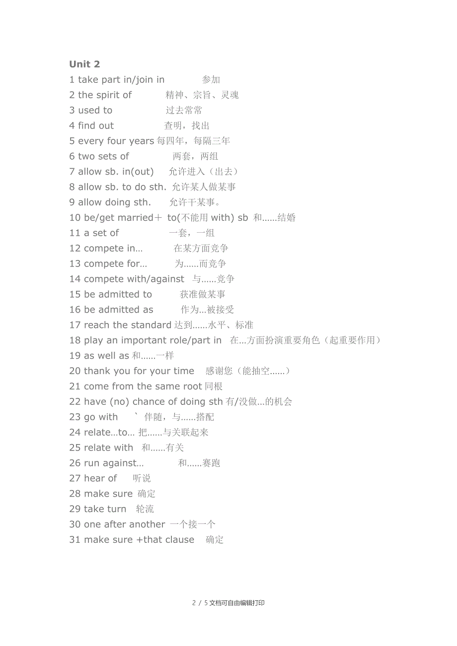 高一英语短语总结_第2页