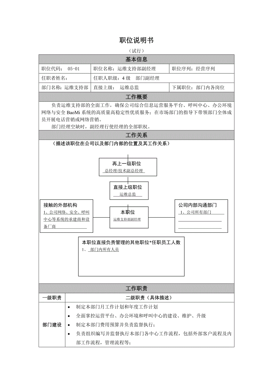 运维支持部各岗位职责设置_第3页