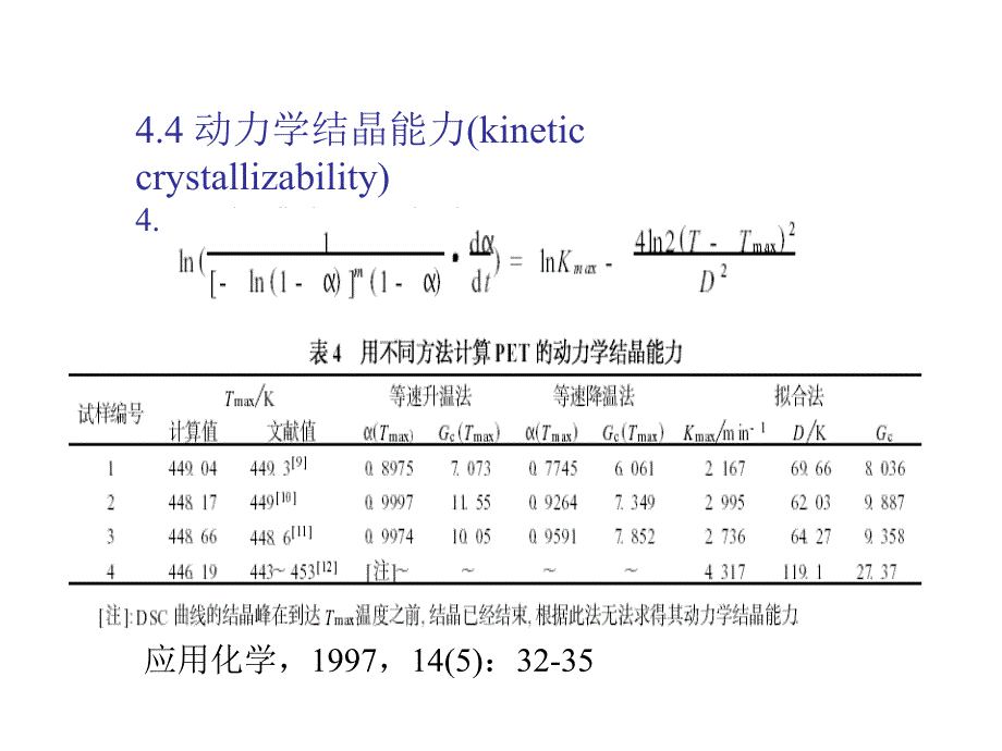 高分子结晶5crystallizationofpolym_第4页