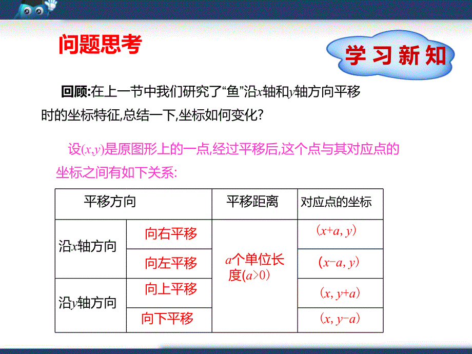 《图形的平移(3)》参考课件2_第2页