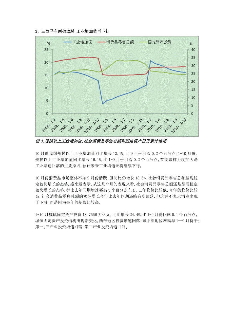 国内外宏观经济回顾与展望_第4页