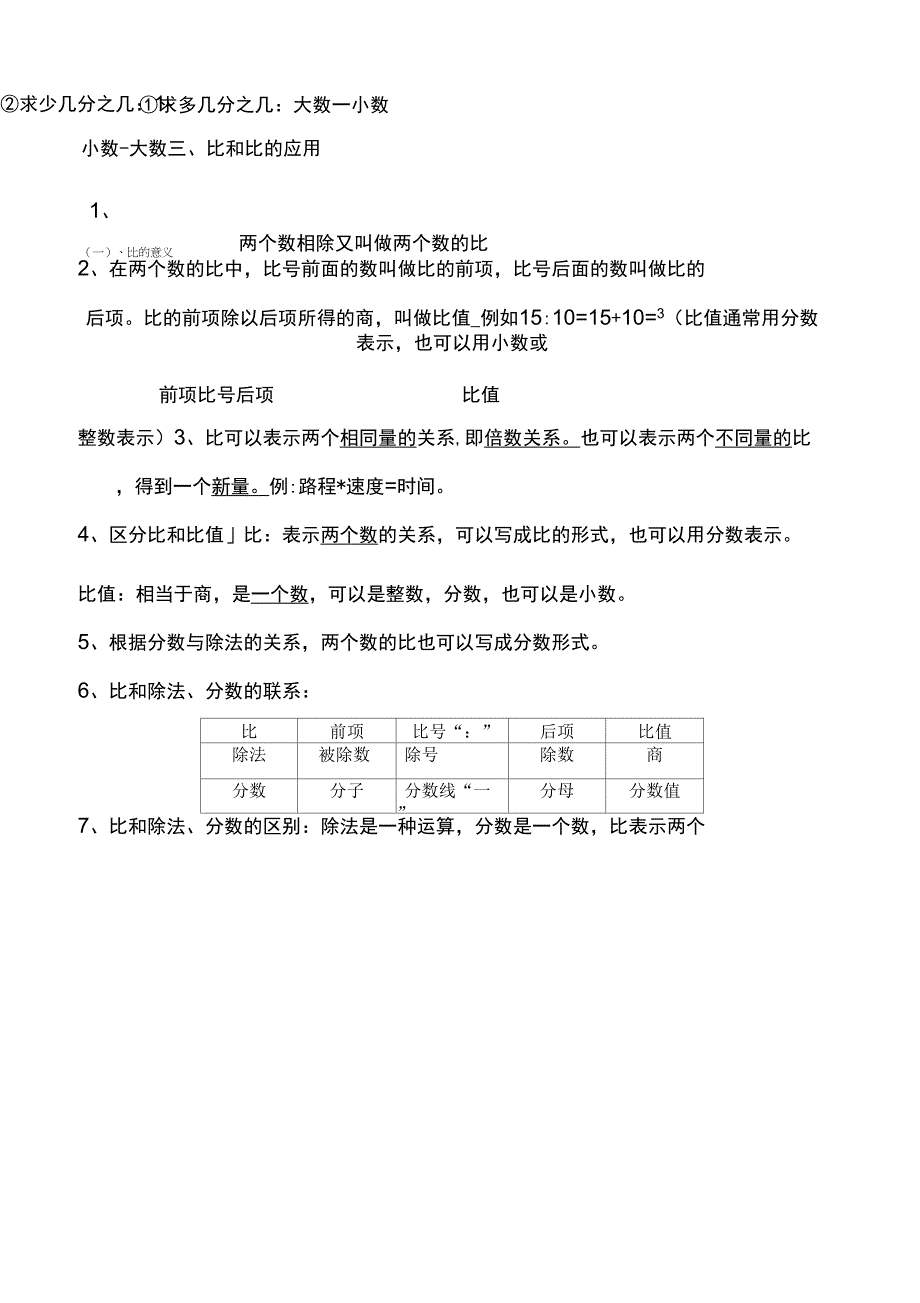 分数乘法、除法及比的知识点_第4页