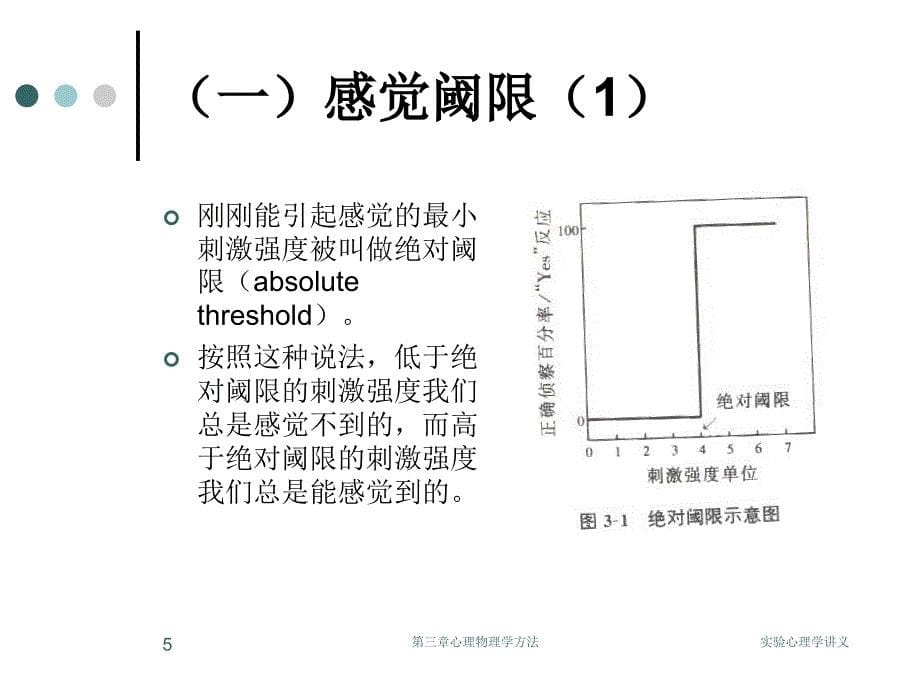 chapter3心理物理学方法_第5页