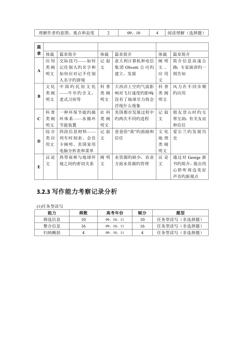 —安徽省高考英语试卷考核内容分析.doc_第3页