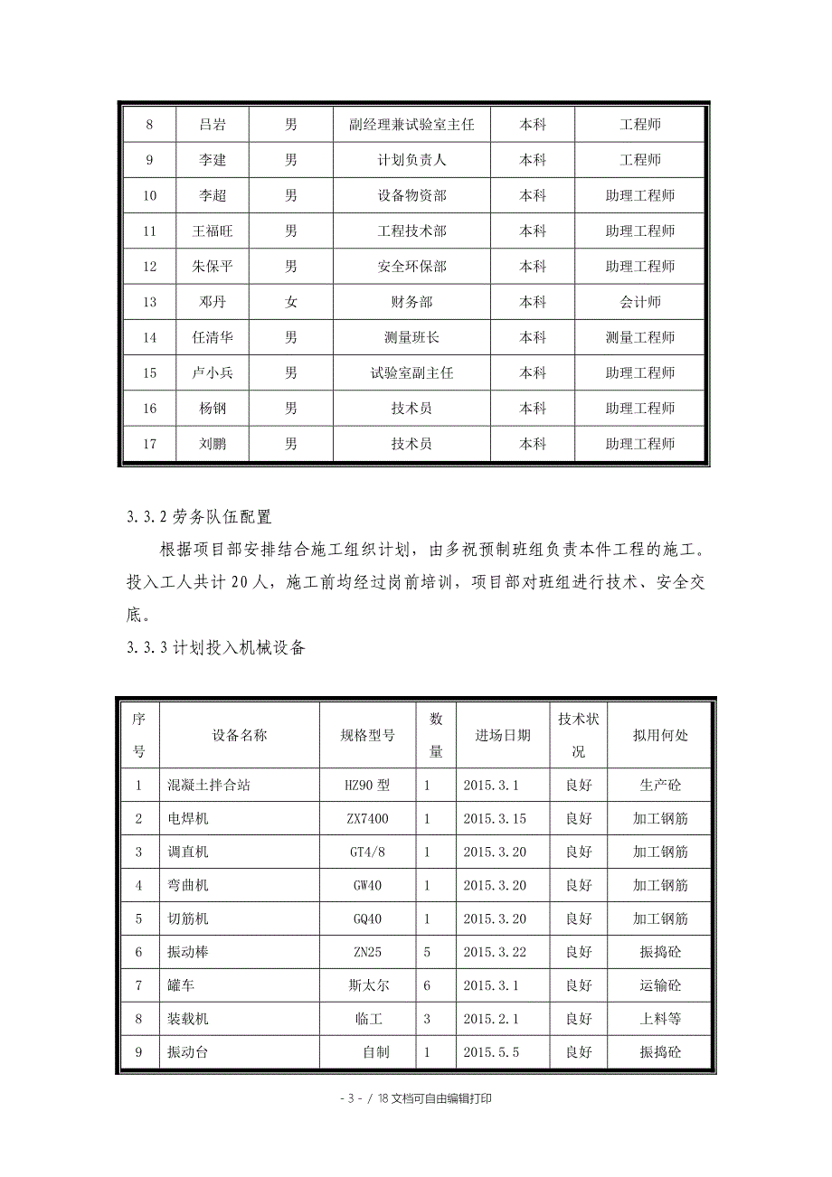 小型预制构件首件施工方案_第3页