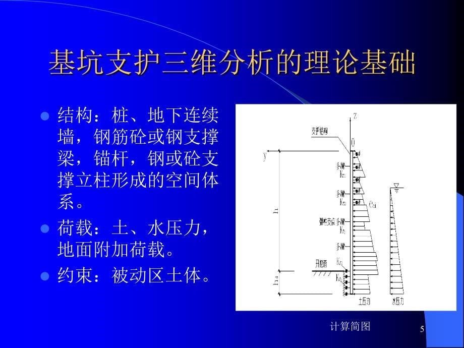 PKPM基坑支护软件开发的主要原理和依据详解_第5页