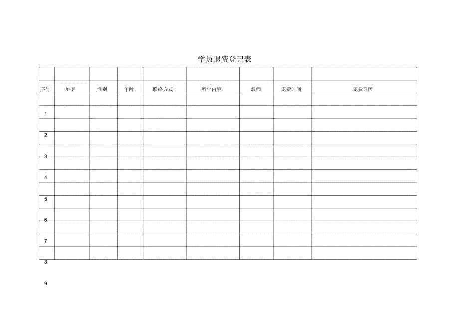 教育培训机构表格_第5页