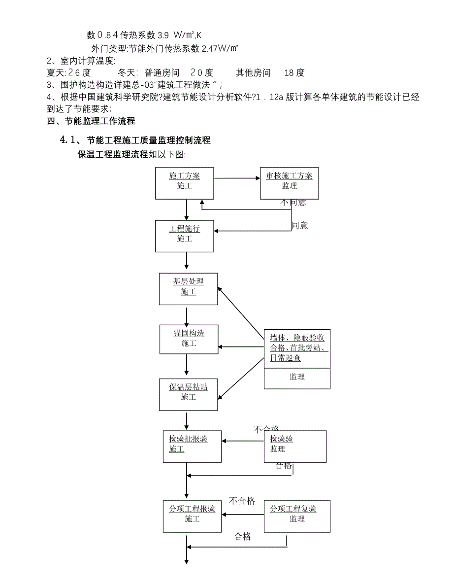 张家港东方新天地二期工程住宅楼建筑节能监理实施细则_第4页