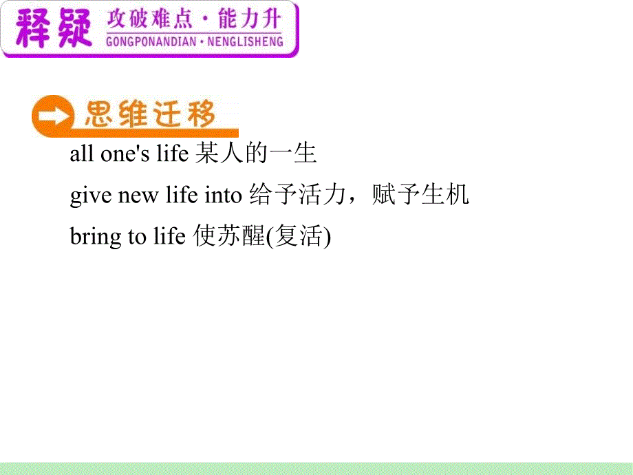 高中英语复习PPT课件：M4Unit12　Womenofachievement_第3页