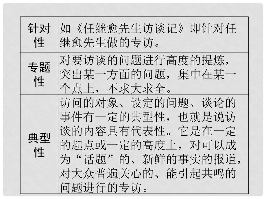 高考语文一轮复习 第5部分 实用类文本阅读 第二单元 新闻、访谈整体阅读课件_第5页