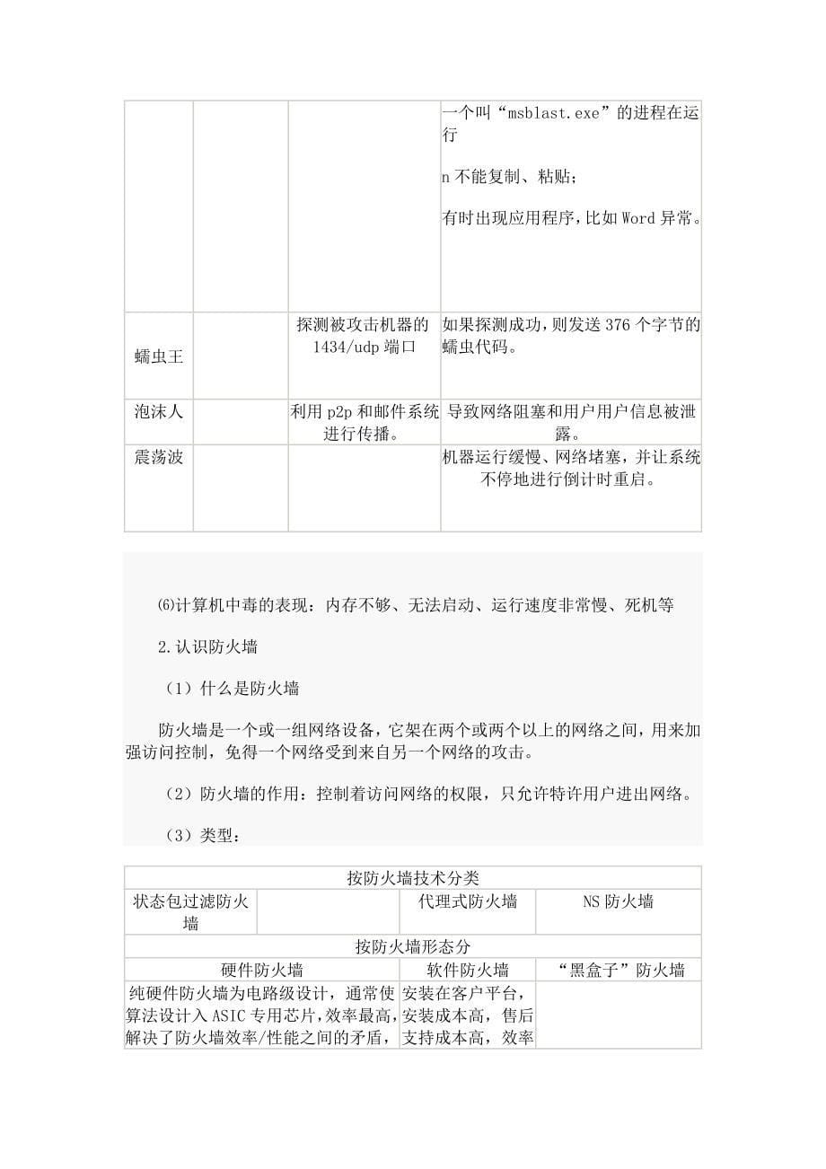 1.2因特网的信息交流与网络安全_第5页