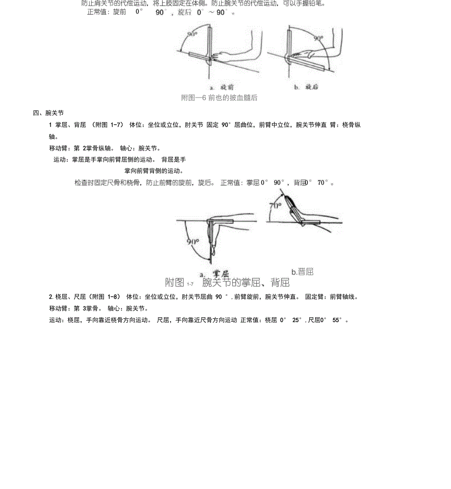 肢体关节活动范围及测量方法_第4页