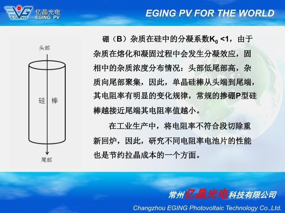 屈莹不同电阻率太阳能电池制作工艺探索及电性能研究课件_第5页