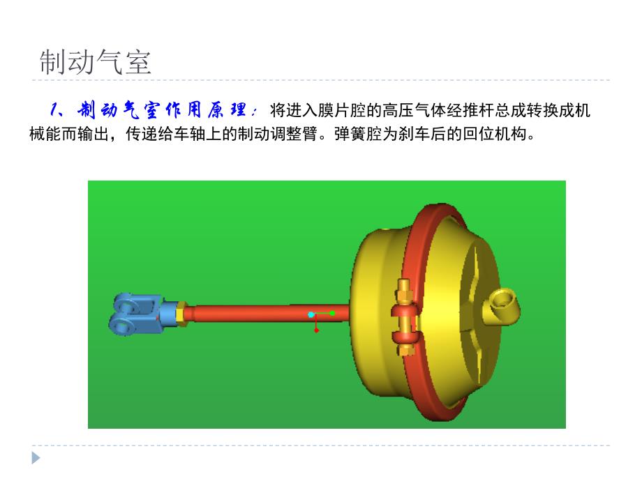 半挂车常用配件大全_第4页