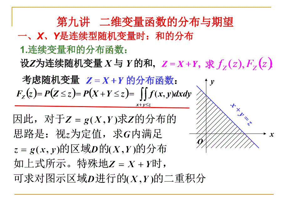 第九讲二维变量函数的分布与期望_第2页