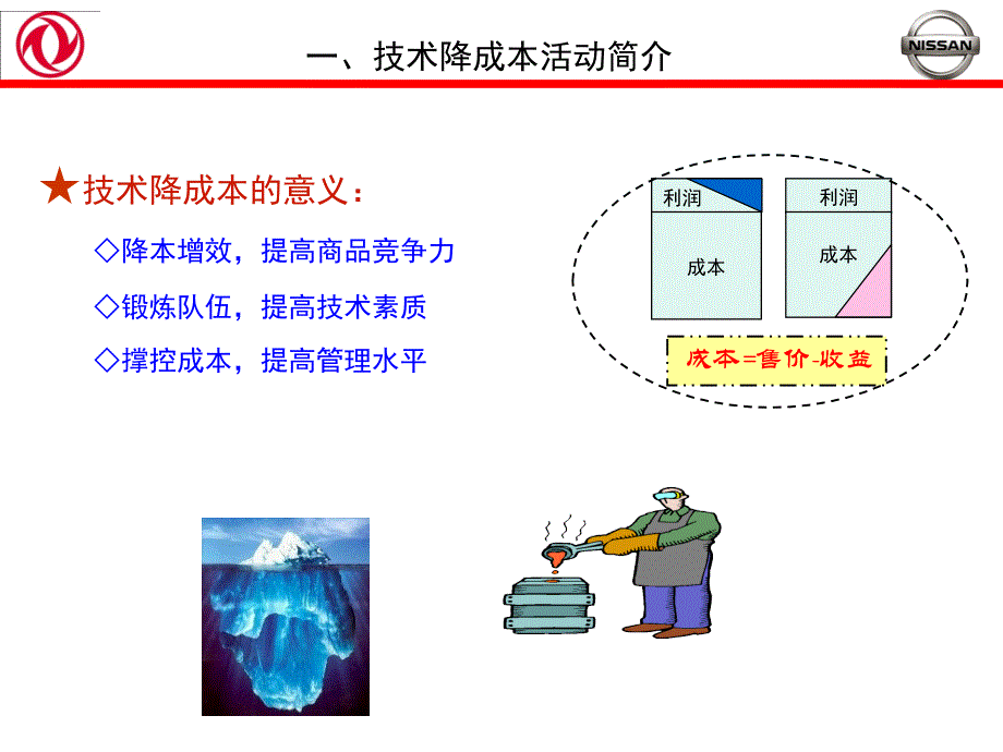 东风日产技术降成本管理_第3页