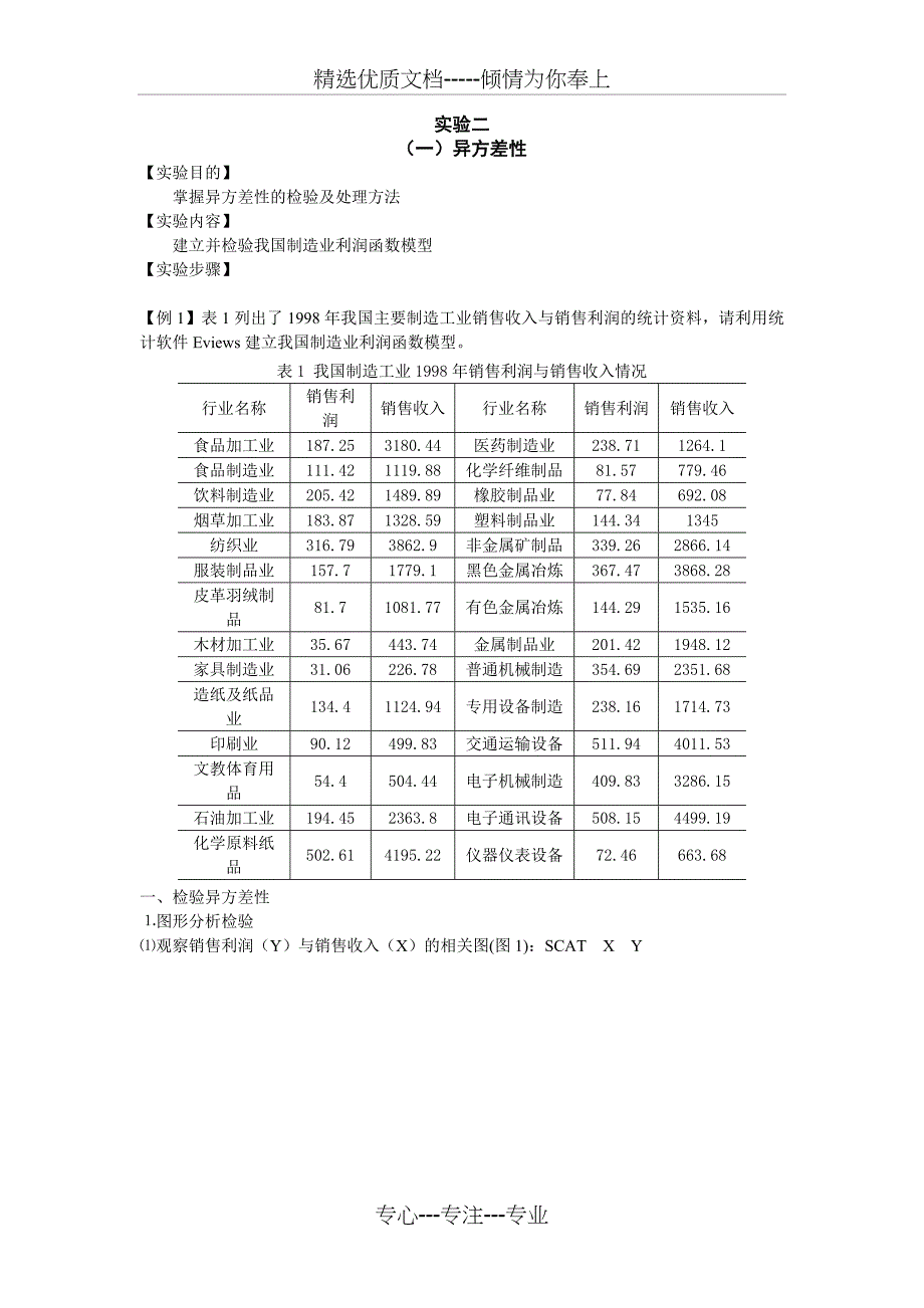 计量经济学实验二_第1页