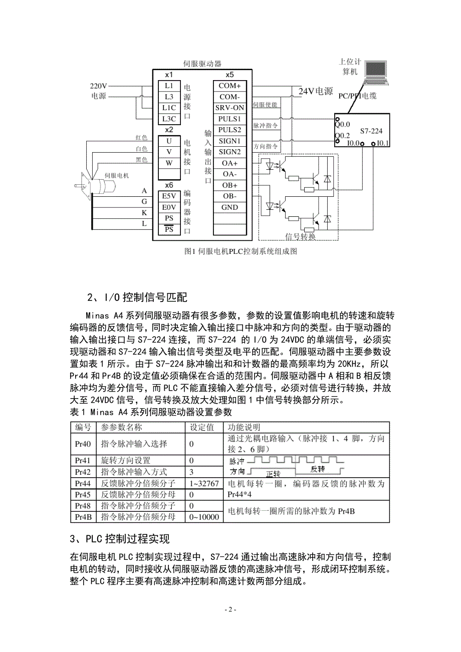 MinasA4系列交流伺服电机的PLC控制应用_第2页