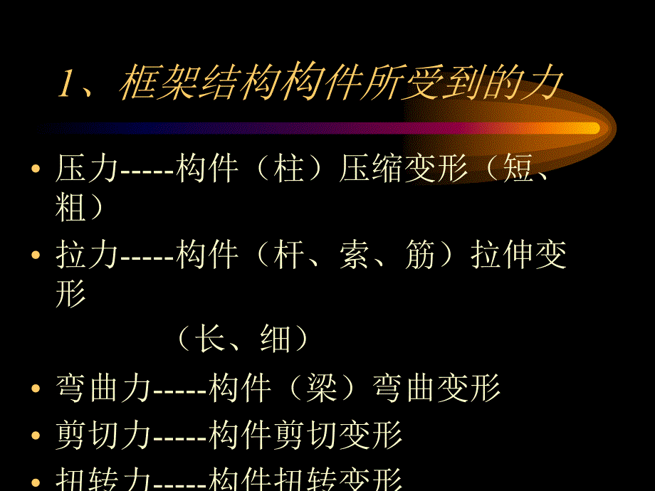 《结构受力分析》PPT课件.ppt_第3页