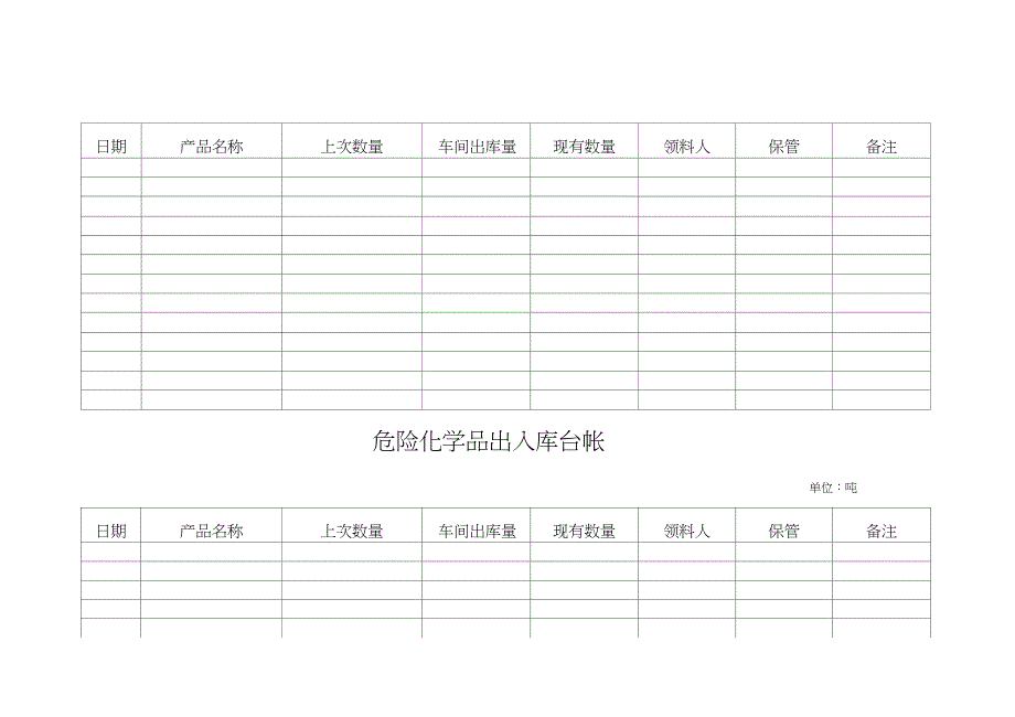 危险化学品出入库台帐_第2页