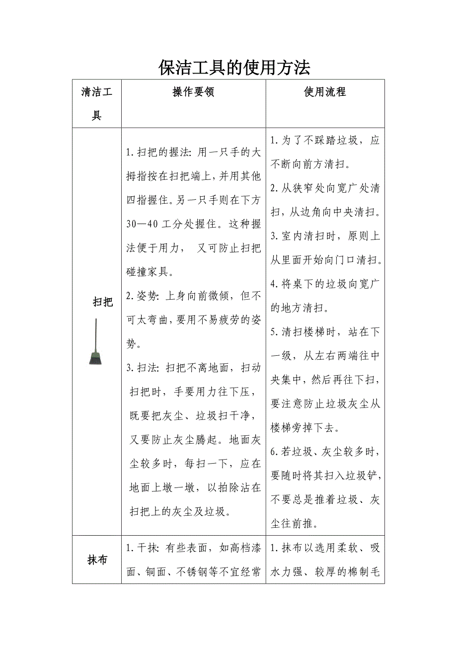 保洁工具的使用方法_第1页