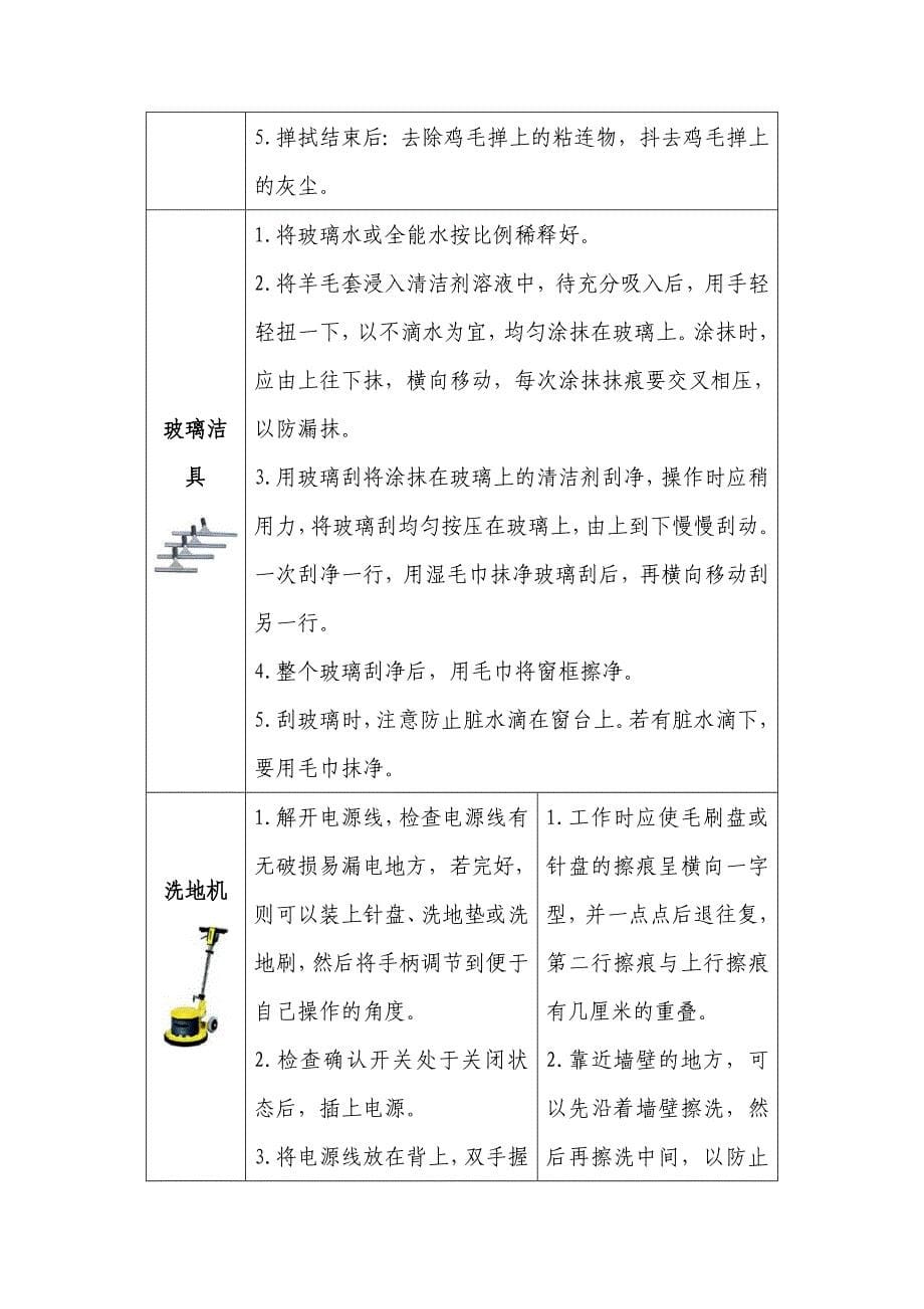 保洁工具的使用方法_第5页