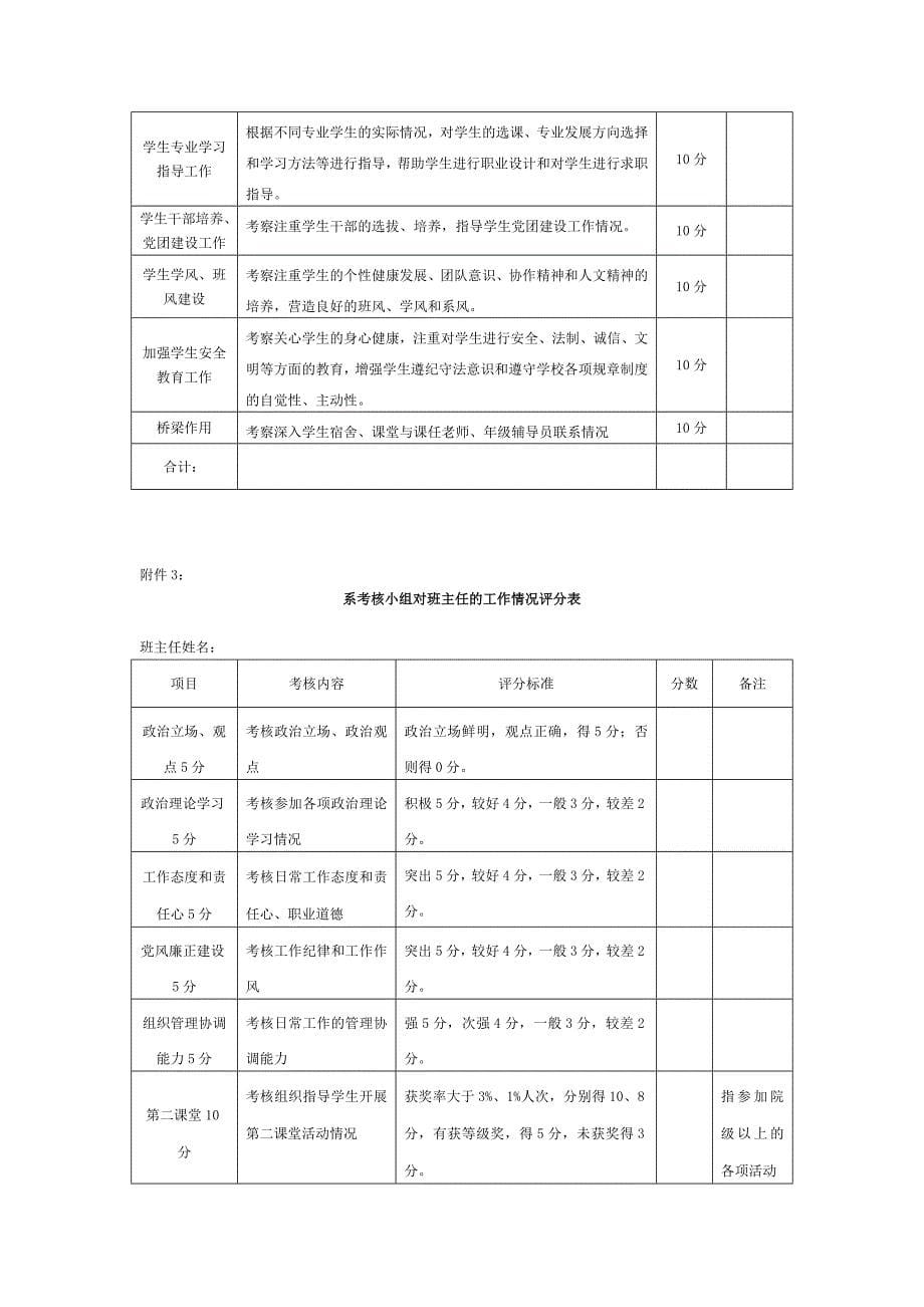 文化传播系班主任工作考核暂行办法.doc_第5页