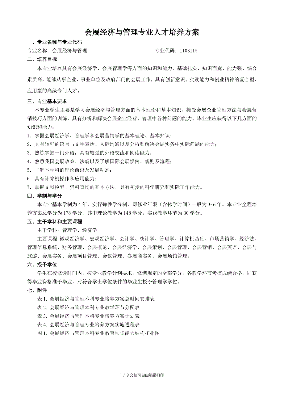 会展经济与管理人才培养方案_第1页