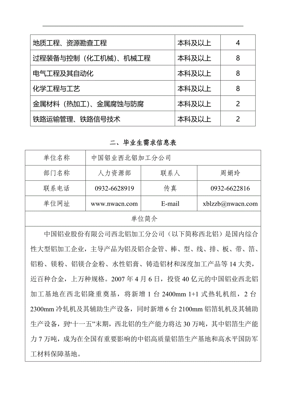 中国铝业集团各公司招聘信息.doc_第2页