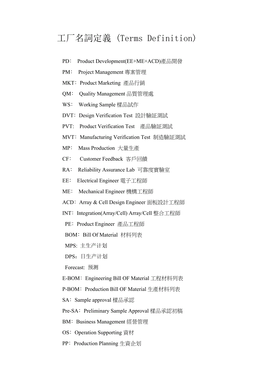 公司工厂职务名词定义中英文缩写.doc_第1页