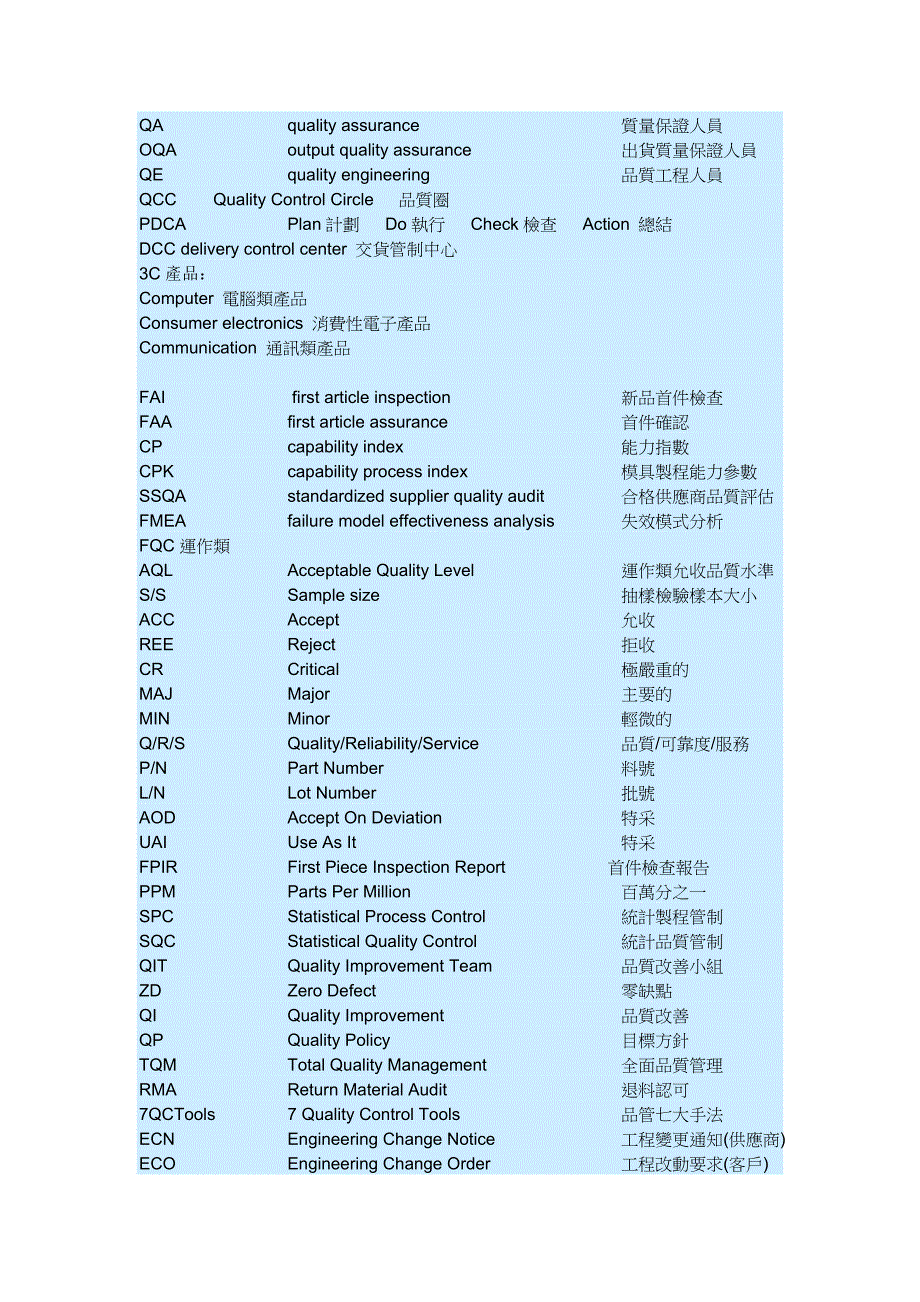 公司工厂职务名词定义中英文缩写.doc_第3页