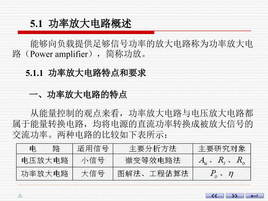 第五章功率放大电路_第4页